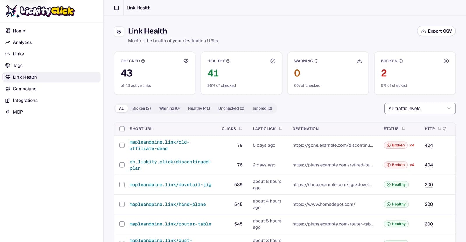 Link Health page with two broken links at the top